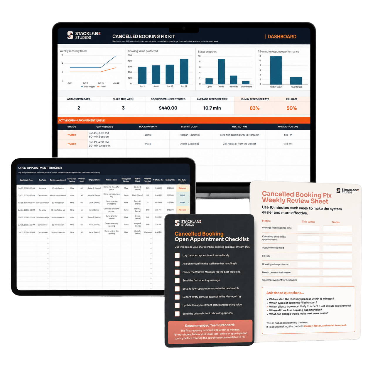 The full Cancelled Booking Fix Kit: dashboard, open appointment tracker, checklist, and weekly review sheet.